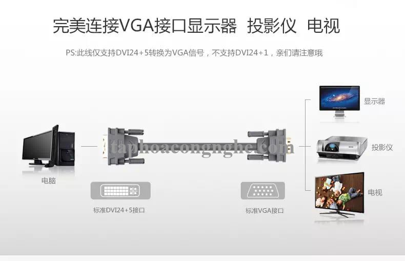 Ugreen 11661 3M màu Xám Cáp chuyển đổi DVI 24 + 5 sang VGA DV104 30011661